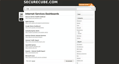 Desktop Screenshot of blog.securecube.com